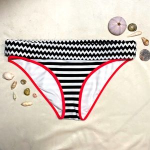 Victoria’s Secret PINK swimsuit bottoms